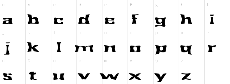 Lowercase characters