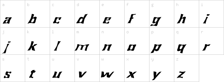 Lowercase characters