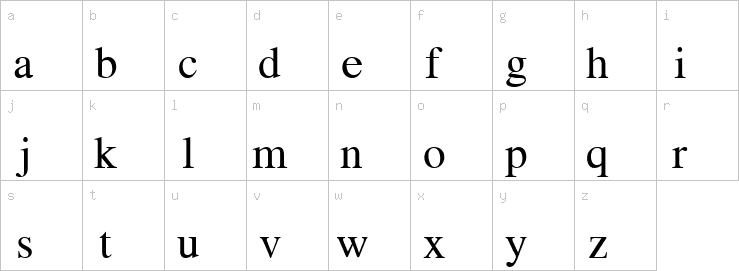 Lowercase characters