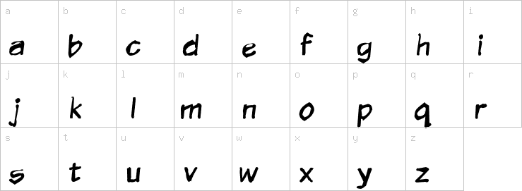 Lowercase characters