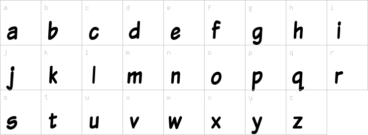 Lowercase characters