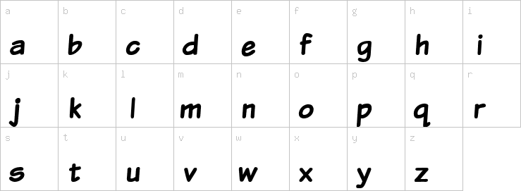 Lowercase characters