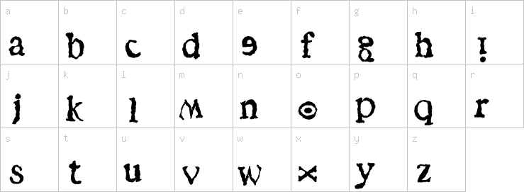 Lowercase characters