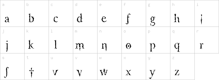 Lowercase characters