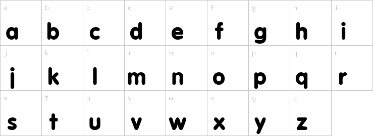 Lowercase characters