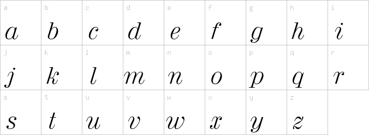 Lowercase characters