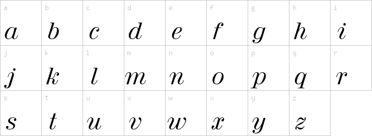 Lowercase characters