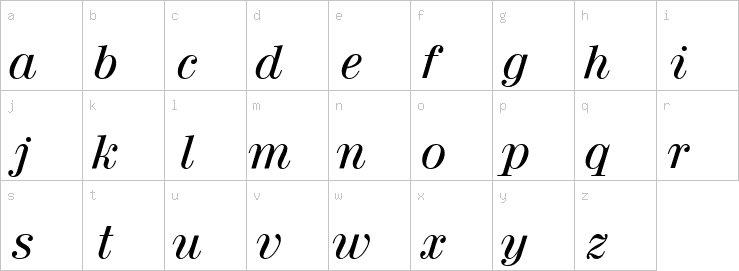 Lowercase characters