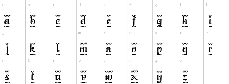 Lowercase characters