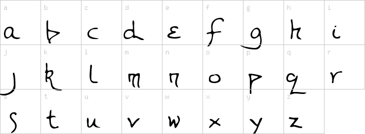 Lowercase characters