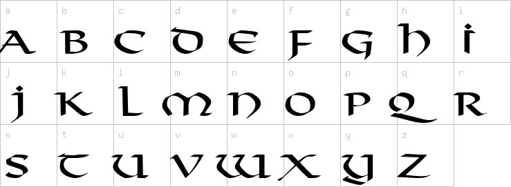 Lowercase characters