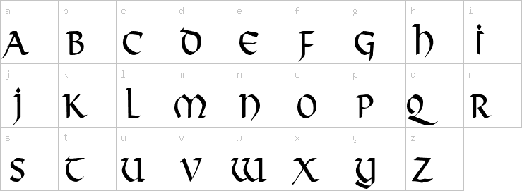 Lowercase characters