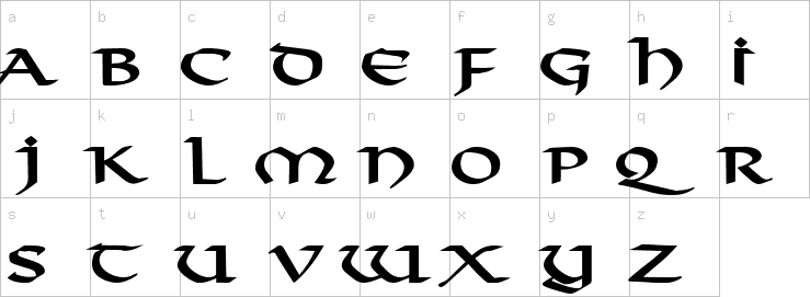 Lowercase characters