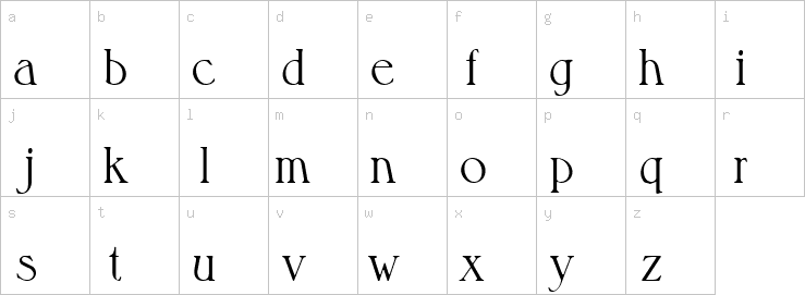 Lowercase characters