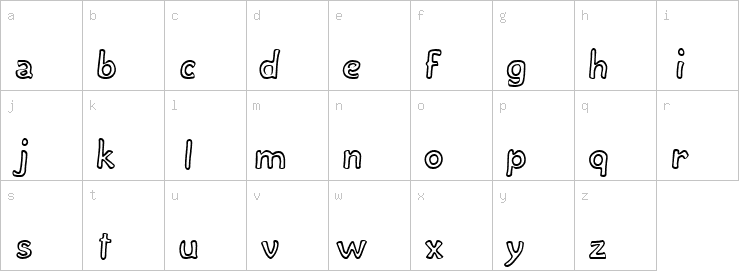 Lowercase characters