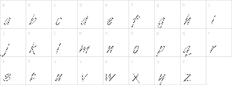 Lowercase characters