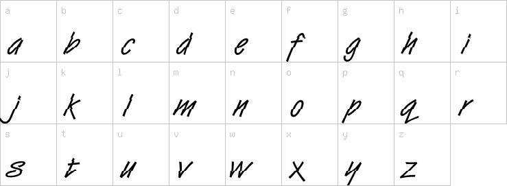 Lowercase characters