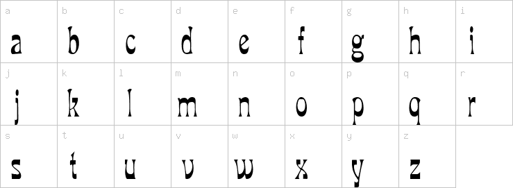 Lowercase characters