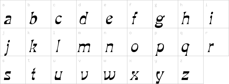 Lowercase characters