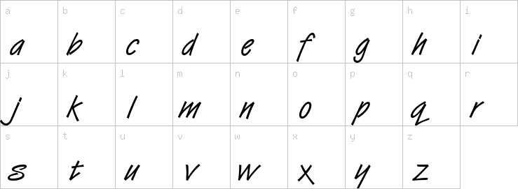 Lowercase characters