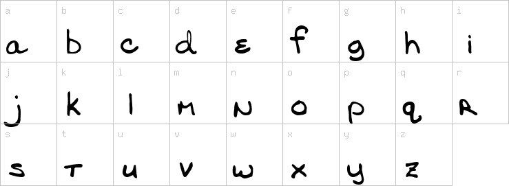 Lowercase characters