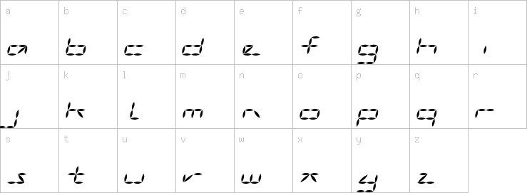 Lowercase characters