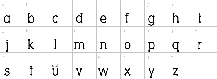 Lowercase characters