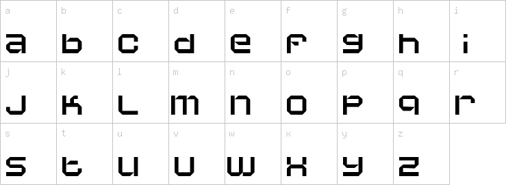 Lowercase characters