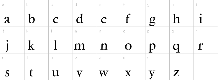 Lowercase characters