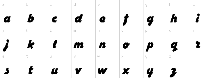 Lowercase characters