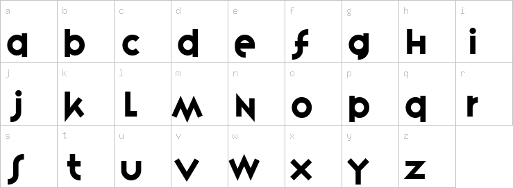 Lowercase characters