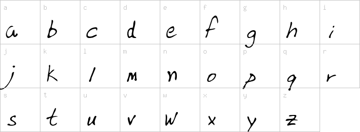 Lowercase characters