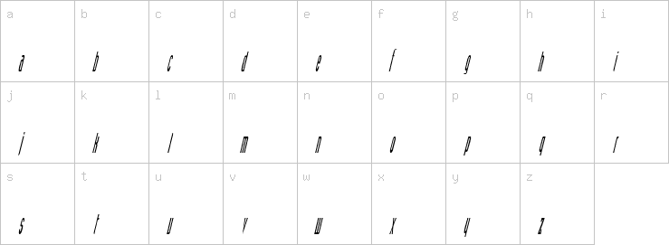 Lowercase characters