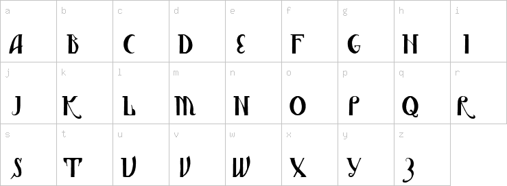 Lowercase characters