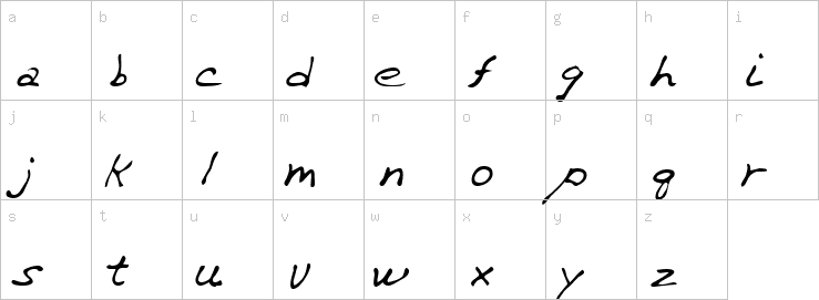 Lowercase characters