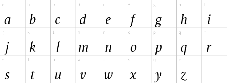 Lowercase characters