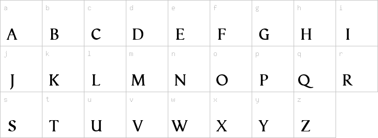 Lowercase characters