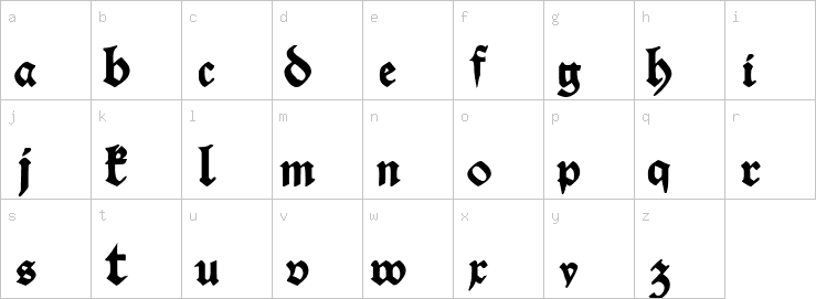 Lowercase characters