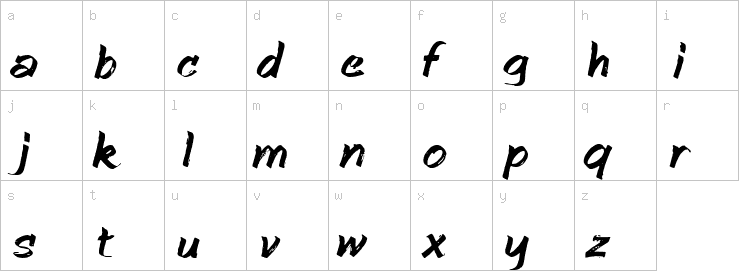 Lowercase characters