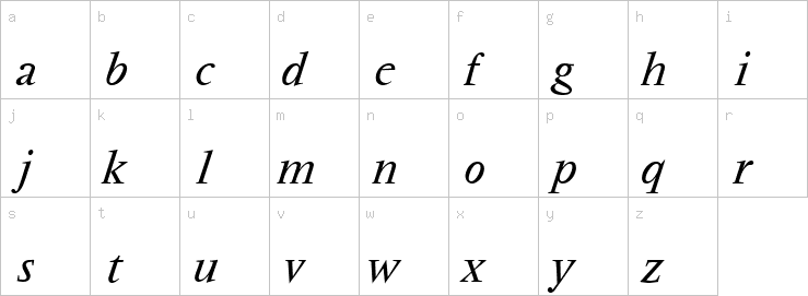 Lowercase characters