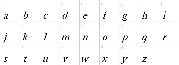 Lowercase characters