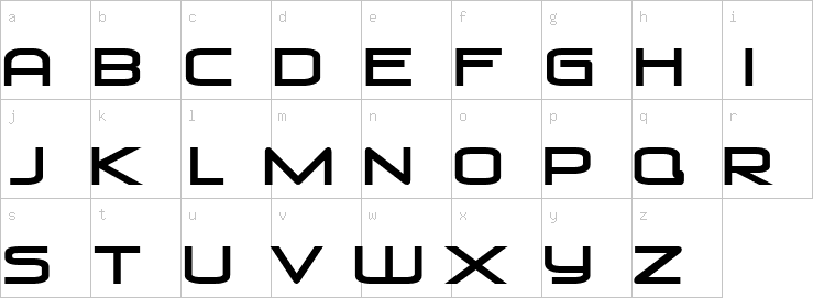 Lowercase characters