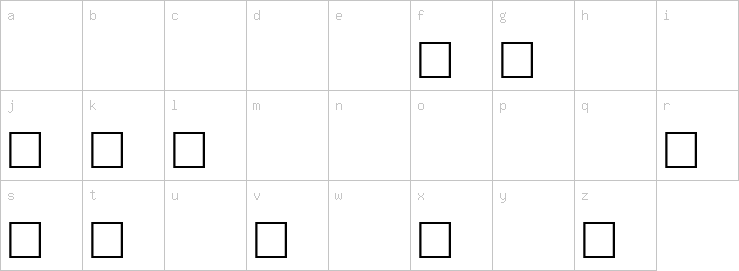 Lowercase characters