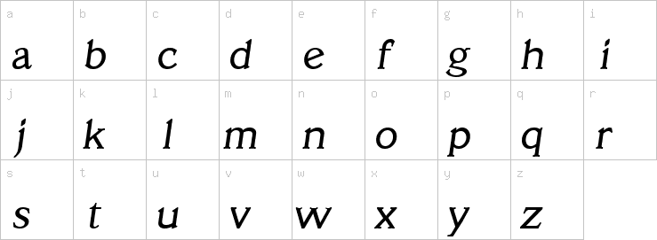 Lowercase characters