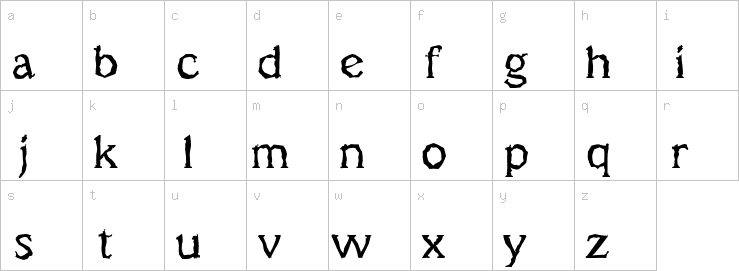 Lowercase characters