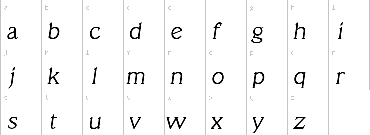 Lowercase characters