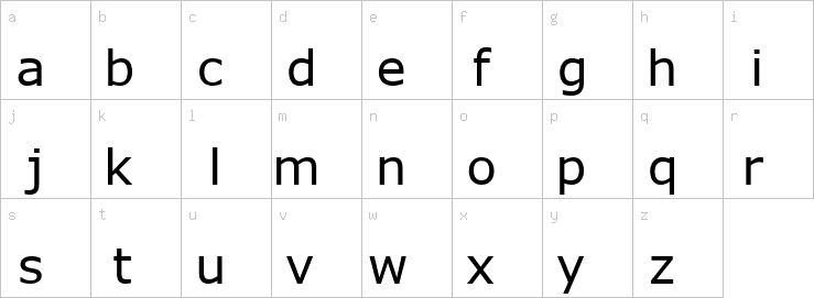 Lowercase characters