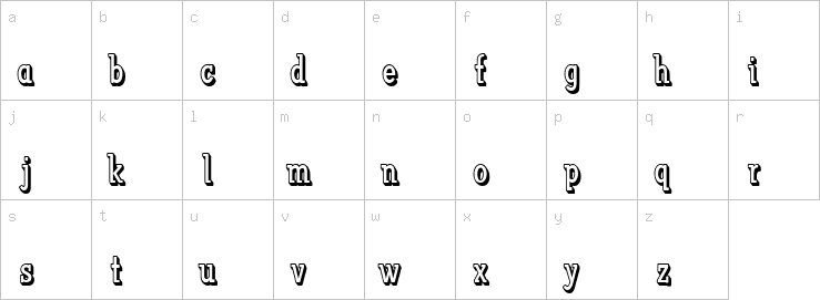 Lowercase characters