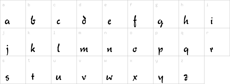 Lowercase characters