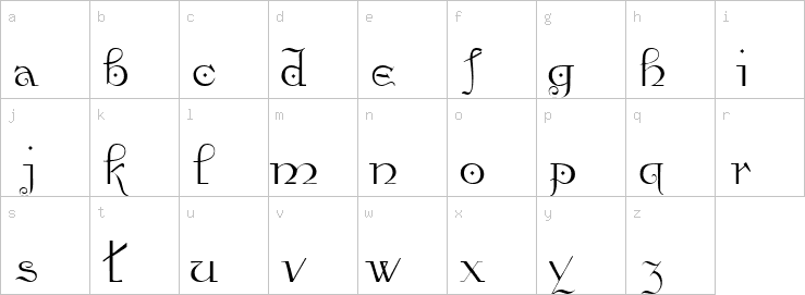 Lowercase characters